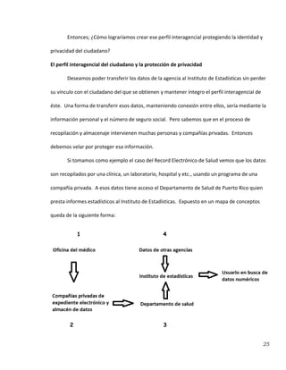 25
Entonces; ¿Cómo lograríamos crear ese perfil interagencial protegiendo la identidad y
privacidad del ciudadano?
El perfil interagencial del ciudadano y la protección de privacidad
Deseamos poder transferir los datos de la agencia al Instituto de Estadísticas sin perder
su vínculo con el ciudadano del que se obtienen y mantener íntegro el perfil interagencial de
éste. Una forma de transferir esos datos, manteniendo conexión entre ellos, sería mediante la
información personal y el número de seguro social. Pero sabemos que en el proceso de
recopilación y almacenaje intervienen muchas personas y compañías privadas. Entonces
debemos velar por proteger esa información.
Si tomamos como ejemplo el caso del Record Electrónico de Salud vemos que los datos
son recopilados por una clínica, un laboratorio, hospital y etc., usando un programa de una
compañía privada. A esos datos tiene acceso el Departamento de Salud de Puerto Rico quien
presta informes estadísticos al Instituto de Estadísticas. Expuesto en un mapa de conceptos
queda de la siguiente forma:
1 4
2 3
 