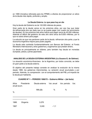 8



en 1999 (Iniciativa reforzada para los PPME) a efectos de proporcionar un alivio
de la deuda más rápido, profundo y amplio.


                  La Deuda Externa. Lo que pasa hoy en día
Hoy la deuda del Gobierno es de 122.000 millones de pesos.
Gran parte de la deuda vence en los próximos años, por eso hay que tratar
de refinanciarla otra vez dado que no se puede pagar (ver cuadro de vencimiento
de deudas). En los próximos tres años habría que pagar cerca de 40.000 millones.
Además el déficit del gobierno de este año será cerca de 8.000 millones, por lo
que no sobra dinero para pagar.
La solución es que nos perdonen parte de la deuda, refinanciar otra parte y que la
economía Argentina mejore para poder pagarla.
La deuda esta contraída fundamentalmente con Bancos del Exterior, el Fondo
Monetario Internacional y otros gobiernos y organismos que prestan dinero.
La deuda es principalmente en dólares, pero también hay deuda en monedas
europeas, pesos y yenes japoneses.


ANALISIS DE LA DEUDA EXTERNA ARGENTINA (Lic.Susana G. de Gelman)
La situación económico-financiera de la Argentina, por todos conocida, se debe
en gran parte a la deuda externa.

El objetivo del presente trabajo consiste en analizar la evolución de la misma
desde 1966, los gobiernos intervinientes, su variación anual acumulada y por
periodo. Además, su comparación con el comportamiento del PIB y el impacto de
la deuda por habitante.

       CUADRO Nº 1 – PERIODO 1966/72 – Gobierno Militar – (de facto)

Años     Presidente       Deuda externa     Var. anual    Var. periodo   Var.
anual acum.

                             Mill.u$s             %             %
%

__________________________________________________________________
______________

1966      Onganía               3.276

1967                             3.240          - 1,1
 