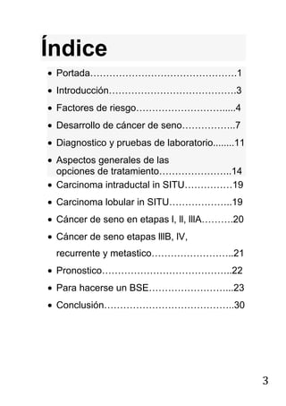 3
Índice
Portada……………………………………….1
Introducción………………………………….3
Factores de riesgo……………………….....4
Desarrollo de cáncer de seno……………..7
Diagnostico y pruebas de laboratorio........11
Aspectos generales de las
opciones de tratamiento…………………..14
Carcinoma intraductal in SITU……………19
Carcinoma lobular in SITU………………..19
Cáncer de seno en etapas l, ll, lllA……….20
Cáncer de seno etapas lllB, lV,
recurrente y metastico……………………..21
Pronostico…………………………………..22
Para hacerse un BSE……………………...23
Conclusión…………………………………..30
 
