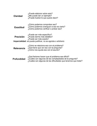 ¿Puede elaborar sobre esto?
Claridad         ¿Me puede dar un ejemplo?
                 ¿Puede ilustrar lo que quiere decir?


                 ¿Cómo podemos comprobar eso?
 Exactitud       ¿Cómo podemos averiguar si eso es cierto?
                 ¿Cómo podemos verificar o probar eso?


                ¿Puede ser más específico?
 Precisión ¿Puede darme más detalles?
                ¿Puede ser más exacto?
Imparcialidad: se puede justificar, no es egoísta o arbitrario

                 ¿Cómo se relaciona eso con el problema?
Relevancia       ¿Qué tiene que ver eso con la pregunta?
                 ¿Cómo nos ayuda eso con el asunto?


                 ¿Qué factores hacen que el problema sea difícil?
Profundidad      ¿Cuáles son algunas de las complejidades de la pregunta?
                 ¿Cuáles son algunas de las dificultades que tenemos que tratar?
 