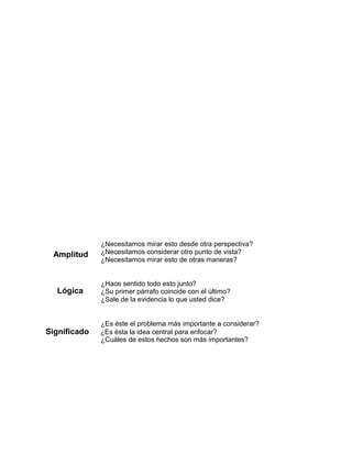 ¿Necesitamos mirar esto desde otra perspectiva?
 Amplitud     ¿Necesitamos considerar otro punto de vista?
              ¿Necesitamos mirar esto de otras maneras?


              ¿Hace sentido todo esto junto?
  Lógica      ¿Su primer párrafo coincide con el último?
              ¿Sale de la evidencia lo que usted dice?


              ¿Es éste el problema más importante a considerar?
Significado   ¿Es ésta la idea central para enfocar?
              ¿Cuáles de estos hechos son más importantes?
 