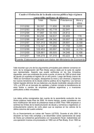 Vale recordar que uno de los argumentos principales para obtener consenso en
torno de la renegociación del Plan Brady estuvo dada por la quita de capital
que representaba. Aspecto que puede verificarse en los tres trimestres
siguientes, pero que analizada de punta a punta, al cierre de 1993 el stock total
de deuda ya superaba el registro de un año previo. Luego del Brady (marzo de
1993) se normalizan los pagos, desaparece la mora y son diversos y dispersos
los nuevos tenedores de la deuda externa pública de la Argentina. Los bancos
habían logrado eliminar de sus balances una deuda incobrable valuada entre el
12% y el 20% en el mercado de capitales y habían iniciado la transferencia de
esos títulos a cambio de empresas públicas argentinas y a inversores
particulares a ellos vinculados.



Los datos arriba consignados dan cuenta de la ascendente evolución de los
títulos públicos hasta fines de 2000. Al mismo tiempo, puede constatarse una
leve modificación del stock de préstamos hasta el 2000. Para 1995 empiezan a
sentirse los límites de la reestructuración de deuda y comienza a registrarse un
endeudamiento externo de corto plazo que se expresa en los valores de la
última columna del cuadro anterior.

Es un financiamiento en Letras del Tesoro (LETES). Durante el año 2001 la
situación se hace más compleja y se desarrollan varias operaciones de canje
de títulos por préstamos garantizados con recaudación fiscal, realizándose así
una operación inversa a la procesada en 1993 con el Plan Brady. Si en 1993 se


                                                                              17
 