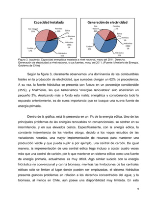 Capacidad instalada                          Generación de electricidad
                                                                      Gas          Petróleo
        Gas natural             Petróleo                             Natural         12%
           29%                    16%      Eólica                     20%
                                            1%                                         Eólica
                                              Biomasa                                   1%
                                                  1%                                         Biomasa
                                                                                                1%
                                           Hidráulica
                                                                                                  Hidráulica
                                             ERNC
                                                            Carbón                                  ERNC
       Carbón                                 1%
                                                             30%                                     1%
        17%
                                   Hidráulica                                        Hidráulica
                                      35%                                               35%

Figura 3. Izquierda: Capacidad energética instalada a nivel nacional, mayo del 2011. Derecha:
Generación de electricidad a nivel nacional, y sus fuentes, mayo del 2011. (Fuente: Ministerio de Energía,
Gobierno de Chile)


       Según la figura 3, claramente observamos una dominancia de los combustibles
fósiles en la producción de electricidad, que sumados otorgan un 62% de procedencia.
A su vez, la fuente hidráulica se presenta con fuerza en un porcentaje considerable
(35%), y finalmente, las que llamaríamos “energías renovables” solo abarcarían un
pequeño 3%. Analizando más a fondo esta matriz energética y considerando todo lo
expuesto anteriormente, es de suma importancia que se busque una nueva fuente de
energía primaria.


       Dentro de la gráfica, está la presencia en un 1% de la energía eólica. Uno de los
principales problemas de las energías renovables no convencionales, se centran en su
intermitencia, y en sus elevados costos. Específicamente, con la energía eólica, la
constante intermitencia de los vientos otorga, debido a los vagos estudios de las
variaciones horarias, una mayor implementación de recursos para mantener una
producción viable y que pueda suplir a por ejemplo, una central de carbón. De igual
manera, la implementación de una central eólica llega incluso a costar cuatro veces
más que una central de carbón, por lo que mantener un sistema eólico como una fuente
de energía primaria, actualmente es muy difícil. Algo similar sucede con la energía
hidráulica no convencional y con la biomasa: mientras las limitaciones de las centrales
eólicas solo se limitan al lugar donde pueden ser emplazadas, el sistema hidráulico
presenta grandes problemas en relación a los derechos concentrados del agua; y la
biomasa, al menos en Chile, aún posee una disponibilidad muy limitada. En esta

                                                                                                               9
 