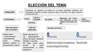 ELECCIÓN DEL TEMA
FINALIDAD
profundizar en aspectos de interés de la lengua estudiada mediante una
investigación basada en textos (registros orales o escritos) o en algún producto
cultural específico.
Uso de obras
de no ficción
Uso de
películas
CATEGORIAS lengua
cultura y
sociedad
Materiales que hayan
sido utilizados en otro
trabajos presentados En
PD
NO USAR Obras
traducidas
Deben tener:
- merito literario
-antecedentes,
como críticas
literaria (criterio C,
pensamiento crítico)
Debe centrarse en:
-la interpretación y
efecto del guión (palabra
hablado o escrita).
No debe incluir otros
puntos de vista
concernientes a otras
asignatura
Ejemplos de temas
literatura
 