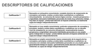 Calificación 7
Calificación 5
Calificación 6
Demuestra un amplio conocimiento; buena comprensión de la mayoría de los
conceptos y principios; analiza y evalúa datos cuantitativos y cualitativos; se
comunica con claridad; demuestra habilidades personales en una amplia gama;
generalmente trabaja en equipo ; generalmente presta atención al impacto
ambiental; es capaz de trabajar independientemente
Demuestra un muy amplio conocimiento; profunda comprensión de conceptos y
principios; analiza y evalúa datos cuantitativos y cualitativos con un elevado
nivel de competencia; se comunica eficazmente; ocasionalmente muestra
perspicacia u originalidad; demuestra habilidades personales en una amplia
gama; trabaja bien en equipo ; presta debida atención al impacto ambiental; es
capaz de trabajar independientemente
Demuestra un exhaustivo conocimiento; completo dominio de comprensión de
conceptos y principios; analiza y evalúa datos cuantitativos y cualitativos
minuciosamente; se comunica de manera lógica concisa ; muestra perspicacia u
originalidad; demuestra habilidades personales de modo muy coherente; trabaja
muy bien en equipo ; presta total atención al impacto ambiental; es totalmente
capaz de trabajar independientemente
DESCRIPTORES DE CALIFICACIONES
 