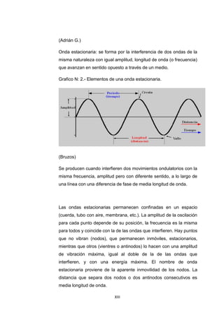 XIII
(Adrián G.)
Onda estacionaria: se forma por la interferencia de dos ondas de la
misma naturaleza con igual amplitud, longitud de onda (o frecuencia)
que avanzan en sentido opuesto a través de un medio.
Grafico N: 2.- Elementos de una onda estacionaria.
(Bruzos)
Se producen cuando interfieren dos movimientos ondulatorios con la
misma frecuencia, amplitud pero con diferente sentido, a lo largo de
una línea con una diferencia de fase de media longitud de onda.
Las ondas estacionarias permanecen confinadas en un espacio
(cuerda, tubo con aire, membrana, etc.). La amplitud de la oscilación
para cada punto depende de su posición, la frecuencia es la misma
para todos y coincide con la de las ondas que interfieren. Hay puntos
que no vibran (nodos), que permanecen inmóviles, estacionarios,
mientras que otros (vientres o antinodos) lo hacen con una amplitud
de vibración máxima, igual al doble de la de las ondas que
interfieren, y con una energía máxima. El nombre de onda
estacionaria proviene de la aparente inmovilidad de los nodos. La
distancia que separa dos nodos o dos antinodos consecutivos es
media longitud de onda.
 