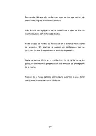XIV
Frecuencia: Número de oscilaciones que se dan por unidad de
tiempo en cualquier movimiento periódico.
Gas: Estado de agregación de la materia en la que las fuerzas
intermoleculares son demasiado débiles.
Hertz: Unidad de medida de frecuencia en el sistema internacional
de unidades (SI), equivale al número de oscilaciones que se
producen durante 1 segundo en un movimiento periódico.
Onda transversal: Onda en la cual la dirección de oscilación de las
partículas del medio es perpendicular a la dirección de propagación
de la misma.
Presión: Es la fuerza aplicada sobre alguna superficie o área, de tal
manera que ambos son perpendiculares.
 