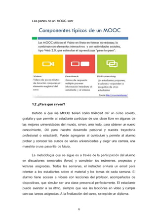 6
Las partes de un MOOC son:
1.2 ¿Para qué sirven?
Debido a que los MOOC tienen como finalidad dar un curso abierto,
gratuito y que permite al estudiante participar de una clase libre en algunas de
las mejores universidades del mundo, sirven, ante todo, para obtener un nuevo
conocimiento, útil para nuestro desarrollo personal y nuestra trayectoria
profesional o estudiantil. Puede agregarse al curriculum y permite al alumno
probar y conocer los cursos de varias universidades y elegir una carrera, una
maestría o una pasantía de futuro.
La metodología que se sigue es a través de la participación del alumno
en discusiones semanales (foros) y completar los exámenes, proyectos y
lecturas asignadas. Todas las semanas, el instructor enviará un email para
orientar a los estudiantes sobre el material y los temas de cada semana. El
alumno tiene acceso a vídeos con lecciones del profesor, acompañadas de
dispositivas, que simular ser una clase presencial perfectamente. El estudiante
puede avanzar a su ritmo, siempre que vea las lecciones en vídeo y cumpla
con sus tareas asignadas. A la finalización del curso, se expide un diploma.
 