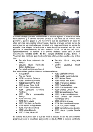 A finales del siglo pasado, se dió comienzo en esta región a la enseñanza de la
lecto-Escritura y al cálculo en forma privada a los niños de las familias más
pudientes, quienes pagan a una maestra la cual se establecería en casa de
ellos por días para realizar dicho trabajo. Cuando el grupo se hizo mayor, la
comunidad se vió motivada para construir una casa que hiciera las veces de
escuela y que sirviera para albergar a todos los niños en edad escolar para
procurar el nombramiento de una maestra oficial. En el año de 1920,
aproximadamente se nombró a la primera maestra oficial para un sitio
denominado Partidas centro de tres parajes aledaños (Nurquí, Limón y
Yarumal). Los nombres que desde entonces a tomado la escuela en su orden
son:
 Escuela Rural Alternada de
Nurquí
 Escuela Rural Rigoberto
Botero Saldarriaga
 Escuela Rural Unitaria Nurquí
 Escuela Rural Integrada
Nurquí
 Centro Educativo Rural
Nurquí.
Los educadores que han laborado en la escuela son:
 Maruja Bran
 Ana de Pérez
 1957 luz marina Betancur
 1958 Leonardo Sarrazola
 1959Dioselina Pino de C
 1960 Aurora Girón de G
 1960 Edilma Zabala Bran
 1961 Consuelo Londoño
Restrepo
 1963 María concepción
Arango
 1975 consuelo Ortiz
 1975 Denis Layos
 1976 Félix Antonio Padilla
 1977 Neftalí Arango Pérez
 1978 Argiro Garcia Ruiz
 1979 Mirian Holguín
 1980 Eunice zapata M
 1980 Gabriel Restrepo
 1982 ubadel Antonio torres
 1983 Nelson Pérez.
 1985 blanca Inés muñoz
 1988 Ana Erciera zapata
 1989 Tulia Inés Ruiz
 1989 Gustavo Adolfo Uribe
 1991 Orlando Urrego F
 1993 Nora del socorro Arias
 1996 Luz Amparo Gutierrez
 1999 Omaira del socorro
Hernández Silva
 2000 Adriana Arango
 2004 Sandra milena Cardona
 2004 Yuri Andrea Pérez
 2005 Maricela Analida García
 2006 Jorge Ignacio García
Brand.
El número de alumnos con el cual se inició la escuela fué de 15 con aumento
progresivo hasta la actualidad que cuenta con 92. En 1980 la escuela cambio la
 