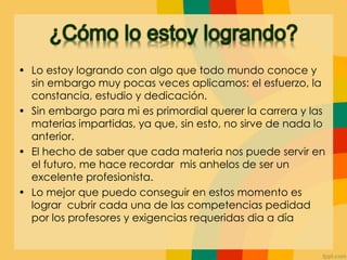 • Lo estoy logrando con algo que todo mundo conoce y
sin embargo muy pocas veces aplicamos: el esfuerzo, la
constancia, estudio y dedicación.
• Sin embargo para mi es primordial querer la carrera y las
materias impartidas, ya que, sin esto, no sirve de nada lo
anterior.
• El hecho de saber que cada materia nos puede servir en
el futuro, me hace recordar mis anhelos de ser un
excelente profesionista.
• Lo mejor que puedo conseguir en estos momento es
lograr cubrir cada una de las competencias pedidad
por los profesores y exigencias requeridas dia a día
 