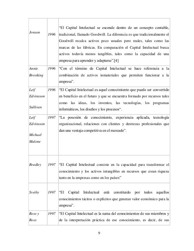 Monografia recursos humanos