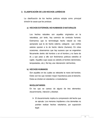 18
2. CLASIFICACIÓN DE LOS HECHOS JURÍDICOS
La clasificación de los hechos jurídicos adopta como principal
división la causa que los produce:
a) HECHOS EXTERNOS, NO HUMANOS O NATURALES
Los hechos naturales son aquellos originados en la
naturaleza, por tanto, hay carencia de conducta humana.
Estimamos que la terminología hecho natural es más
apropiada que la de hecho externo, categoría que ciertos
autores oponen a la de hecho interno (humano). En otras
ocasiones, observamos que hay sucesos que se engendran
físicamente dentro del hombre o en el hombre y no fuera de
él, y que pese a ello son fenómenos jurídicos extraños al
sujeto. Aquellos cuya causa es extraña al hombre (terremotos,
tempestades, etc.). No hay una intervención del hombre.
b) HECHOS HUMANOS
Son aquellos en los cuales es relevante la mano del hombre.
Estos son los que revistan mayor importancia para el derecho.
Estos se dividen en voluntarios e involuntarios:
INVOLUNTARIOS:
En los que se carece de alguno de tres elementos:
discernimiento, intención y libertad.
 El discernimiento implica la comprensión del hecho que
se ejecuta. Los menores impúberes o los dementes no
podrían realizar hechos voluntarios, por suposición
legal.
 