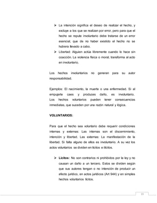 19
 La intención significa el deseo de realizar el hecho, y
excluye a los que se realizan por error, pero para que el
hecho se repute involuntario debe tratarse de un error
esencial, que de no haber existido el hecho no se
hubiera llevado a cabo.
 Libertad: Alguien actúa libremente cuando lo hace sin
coacción. La violencia física o moral, transforma al acto
en involuntario.
Los hechos involuntarios no generan para su autor
responsabilidad.
Ejemplos: El nacimiento, la muerte o una enfermedad. Si al
empujarte caes y produces daño, es involuntario.
Los hechos voluntarios pueden tener consecuencias
inmediatas, que suceden por una razón natural y lógica.
VOLUNTARIOS:
Para que el hecho sea voluntario debe requerir condiciones
internas y externas: Las internas son el discernimiento,
intención y libertad. Las externas: La manifestación de la
libertad. Si falta alguno de ellos es involuntario. A su vez los
actos voluntarios se dividen en lícitos e ilícitos.
 Lícitos: No son contrarios ni prohibidos por la ley y no
causan un daño a un tercero. Estos se dividen según
que sus autores tengan o no intención de producir un
efecto jurídico, en actos jurídicos (Art 944) y en simples
hechos voluntarios lícitos.
 