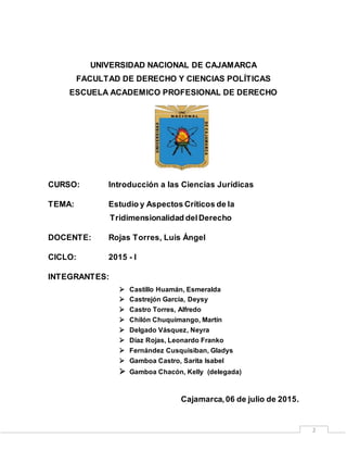 2
UNIVERSIDAD NACIONAL DE CAJAMARCA
FACULTAD DE DERECHO Y CIENCIAS POLÍTICAS
ESCUELA ACADEMICO PROFESIONAL DE DERECHO
CURSO: Introducción a las Ciencias Jurídicas
TEMA: Estudio y Aspectos Críticos de la
Tridimensionalidad delDerecho
DOCENTE: Rojas Torres, Luis Ángel
CICLO: 2015 - I
INTEGRANTES:
 Castillo Huamán, Esmeralda
 Castrejón García, Deysy
 Castro Torres, Alfredo
 Chilón Chuquimango, Martín
 Delgado Vásquez, Neyra
 Díaz Rojas, Leonardo Franko
 Fernández Cusquisiban, Gladys
 Gamboa Castro, Sarita Isabel
 Gamboa Chacón, Kelly (delegada)
Cajamarca,06 de julio de 2015.
 