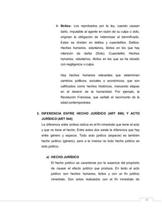 20
 Ilícitos: Los reprobados por la ley, cuando causan
daño, imputable al agente en razón de su culpa o dolo,
originan la obligación de indemnizar al damnificado.
Estos se dividen en delitos y cuasidelitos. Delitos:
Hechos humanos, voluntarios, ilícitos en los que hay
intención de dañar (Dolo). Cuasidelito: Hechos
humanos, voluntarios, ilícitos en los que se ha obrado
con negligencia o culpa.
Hay hechos humanos relevantes que determinan
cambios políticos, sociales o económicos, que son
calificados como hechos históricos, marcando etapas
en el devenir de la humanidad. Por ejemplo, la
Revolución Francesa, que señaló el nacimiento de la
edad contemporánea.
3. DIFERENCIA ENTRE HECHO JURÍDICO (ART 896) Y ACTO
JURÍDICO (ART 944)
La diferencia entre ambos radica en el fin inmediato que tiene el acto
y que no tiene el hecho. Entre estos dos existe la diferencia que hay
entre género y especie. Todo acto jurídico (especie) es también
hecho jurídico (género), pero a la inversa no todo hecho jurídico es
acto jurídico.
a) HECHO JURÍDICO
El hecho jurídico se caracteriza por la ausencia del propósito
de causar el efecto jurídico que produce. En tanto el acto
jurídico son hechos humanos, lícitos y con un fin jurídico
inmediato. Son actos realizados con el fin inmediato de
 