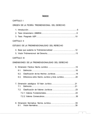 3
ÍNDICE
CAPÍTULO I
ORIGEN DE LA TEORÍA TRIDIMENSIONAL DEL DERECHO
1. Introducción………………………………………………………...............6
2. Tesis Universitario UNMSM...………………………………………….....9
3. Tesis Posgrado USP…………………………………………………….10
CAPÍTULO II
ESTUDIO DE LA TRIDIMENSIONALIDAD DEL RERECHO
4. Base que sustenta la Tridimensionalidad ……………………………..12
5. Visión Tridimensional del Derecho……………………………………...13
CAPÍTULO III
DIMENSIONES DE LA TRIDIMENSIONALIDAD DEL DERECHO
6. Dimensión Fáctica: Hecho Jurídico …………………………………….16
6.1. Definición…………………………………………………………...18
6.2. Clasificación de los Hechos Jurídicos…………………………...18
6.3. Diferencia entre Hecho Jurídico y Acto Jurídico……………….20
7. Dimensión axiológica: El Valor Jurídico…………………………….....21
7.1. Definición…………………………………………………………..21
7.2. Clasificación de Valores Jurídicos ………………………………23
7.2.1. Valores Fundamentales……………………………………….23
7.2.2. Valores Consecutivos………………………………………….36
8. Dimensión Normativa: Norma Jurídica…………………………………39
8.1. Visión Normativa…………………………………………………..39
 