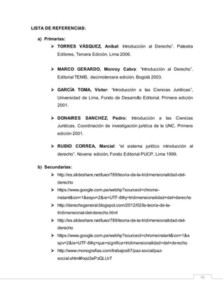 61
LISTA DE REFERENCIAS:
a) Primarias:
 TORRES VÁSQUEZ, Aníbal: Introducción al Derecho”. Palestra
Editores, Tercera Edición, Lima 2006.
 MARCO GERARDO, Monroy Cabra: “Introducción al Derecho”.
Editorial TEMIS, decimotercera edición, Bogotá 2003.
 GARCÍA TOMA, Víctor: “Introducción a las Ciencias Jurídicas”,
Universidad de Lima, Fondo de Desarrollo Editorial. Primera edición
2001.
 DONAIRES SANCHEZ, Pedro: Introducción a las Ciencias
Jurídicas. Coordinación de investigación jurídica de la UNC. Primera
edición 2001.
 RUBIO CORREA, Marcial: “el sistema jurídico introducción al
derecho”. Novena edición, Fondo Editorial PUCP, Lima 1999.
b) Secundarias:
 http://es.slideshare.net/luxor789/teoria-de-la-tridimensionalidad-del-
derecho
 https://www.google.com.pe/webhp?sourceid=chrome-
instant&ion=1&espv=2&ie=UTF-8#q=tridimensionalidad+del+derecho
 http://derechogeneral.blogspot.com/2012/02/la-teoria-de-la-
tridimensional-del-derecho.html
 http://es.slideshare.net/luxor789/teoria-de-la-tridimensionalidad-del-
derecho
 https://www.google.com.pe/webhp?sourceid=chromeinstant&ion=1&e
spv=2&ie=UTF-8#q=que+significa+tridimensionalidad+del+derecho
 http://www.monografias.com/trabajos87/paz-social/paz-
social.shtml#ixzz3ePzQLUr7
 
