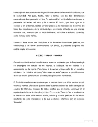 7
intersubjetivas respecto de las exigencias complementarias de los individuos y de
la comunidad. Así pues, hecho, valor y norma, son las tres dimensiones
esenciales de la experiencia jurídica. En toda realidad jurídica hallamos siempre la
presencia del hecho, del valor y de la norma. El hecho, que tiene lugar en el
espacio y en el tiempo, realiza un valor gracias a la mediación de la norma. En
todas las modalidades de la conducta hay, en síntesis, el hecho de una energía
espiritual que, imantada por un valor dominante, se inclina a realizarlo como ley,
como forma y como norma.
Intentando llevar estas tres disciplinas a las llamadas dimensiones jurídicas, nos
enfrentamos a un nuevo reduccionismo. En efecto, el presente diagrama nos
podría ayudar al respecto:
HECHO →VALOR →NORMA
Para el estudio de estos tres elementos tenemos en cuenta que: la fenomenología
se encargaría del estudio de los hechos, la axiología, de los valores, y la
gnoseología, de la norma. Para llegar a la norma jurídica parte de un complejo
axiológico de distintos valores o "intenciones de valor" que van a coincidir en una
"base de hecho” para formular distintas presuposiciones normativas.
El Tridimiensionalismo nos muestra que, si bien es cierto que: Vida humana social,
valores y normas jurídicas no pueden estar ausentes cuando se alude al objeto de
estudio del Derecho, ninguno de estos objetos, por sí mismo, constituye en el
objeto de estudio de la disciplina jurídica. El concepto “Derecho” es el resultado de
la interacción entre vida humana social, valores y normas jurídicas. Es la unidad
resultante de esta interacción a la que podemos referirnos con el concepto
“Derecho”.
 