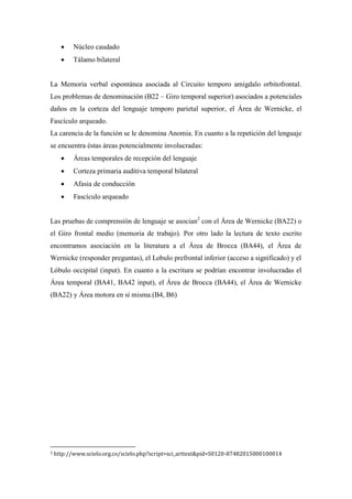  Núcleo caudado
 Tálamo bilateral
La Memoria verbal espontánea asociada al Circuito temporo amigdalo orbitofrontal.
Los problemas de denominación (B22 – Giro temporal superior) asociados a potenciales
daños en la corteza del lenguaje temporo parietal superior, el Área de Wernicke, el
Fascículo arqueado.
La carencia de la función se le denomina Anomia. En cuanto a la repetición del lenguaje
se encuentra éstas áreas potencialmente involucradas:
 Áreas temporales de recepción del lenguaje
 Corteza primaria auditiva temporal bilateral
 Afasia de conducción
 Fascículo arqueado
Las pruebas de comprensión de lenguaje se asocian2
con el Área de Wernicke (BA22) o
el Giro frontal medio (memoria de trabajo). Por otro lado la lectura de texto escrito
encontramos asociación en la literatura a el Área de Brocca (BA44), el Área de
Wernicke (responder preguntas), el Lobulo prefrontal inferior (acceso a significado) y el
Lóbulo occipital (input). En cuanto a la escritura se podrían encontrar involucradas el
Área temporal (BA41, BA42 input), el Área de Brocca (BA44), el Área de Wernicke
(BA22) y Área motora en sí misma.(B4, B6)
2 http://www.scielo.org.co/scielo.php?script=sci_arttext&pid=S0120-87482015000100014
 