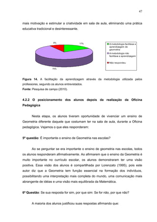 47


mais motivação e estimular a criatividade em sala de aula, eliminando uma prática
educativa tradicional e desinteressante.



                       8%                  17%               A metodologia facilitava a
                                                             aprendizagem de
                                                             geometria
                                                             A metodologia não
                                                             facilitava a aprendizagem


                                                             Não respondeu

                      75%




Figura 14. A facilitação da aprendizagem através da metodologia utilizada pelos
professores, segundo os alunos entrevistados.
Fonte: Pesquisa de campo (2010).


4.2.2 O posicionamento dos alunos depois da realização da Oficina
Pedagógica


       Nesta etapa, os alunos tiveram oportunidade de vivenciar um ensino de
Geometria diferente daquele que costumam ter na sala de aula, durante a Oficina
pedagógica. Vejamos o que eles responderam:


5ª questão: É importante o ensino de Geometria nas escolas?


       Ao se perguntar se era importante o ensino de geometria nas escolas, todos
os alunos responderam afirmativamente. Ao afirmarem que o ensino da Geometria é
muito importante no currículo escolar, os alunos demonstraram ter uma visão
positiva. Essa visão dos alunos é compartilhada por Lorenzato (1995), pois este
autor diz que a Geometria tem função essencial na formação dos indivíduos,
possibilitando uma interpretação mais completa do mundo, uma comunicação mais
abrangente de idéias e uma visão mais equilibrada da Matemática.


6ª Questão: Se sua resposta for sim, por que sim: Se for não, por que não?


       A maioria dos alunos justificou suas respostas afirmando que:
 