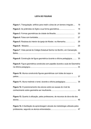 LISTA DE FIGURAS



Figura 1. Triangulação: artifício para medir a área de um terreno irregular....                                           18

Figura 2. As pirâmides do Egito e sua forma geométrica...............................                                     18

Figura 3. Formas geométricas da cidade de Brasília.....................................                                   20

Figura 4. Faixa com borboleta........................................................................                     27

Figura 5. Rosácea.do interior da igreja de Kloster, na Alemanha…………….                                                     28

Figura 6. Mosaico...........................................................................................              29

Figura 7. Vista parcial do Colégio Estadual Senhor do Bonfim, em Cansanção,
Bahia..................................................................................................................   32

Figura 8. Construção de figura geométrica durante a oficina pedagógica......... 35

Figura 9. Figura geométrica construída com papelão durante a aula de Geometria
na oficina pedagógica..................................................................................................... 36


Figura 10. Alunos construindo figuras geométricas com bolas de isopor e
palitos................................................................................................................... 37

Figura 11. Aluna medindo o tonel, durante a oficina pedagógica....................... 38

Figura 12. O posicionamento dos alunos sobre as causas do nível de
conhecimento sobre geometria ser insuficiente.................................................. 45


Figura 13. Quanto à utilização, pelos professores, de recursos do dia-a-dia dos
alunos.................................................................................................................. 46


Figura 14. A facilitação da aprendizagem através da metodologia utilizada pelos
professores, segundo os alunos entrevistados................................................... 47
 