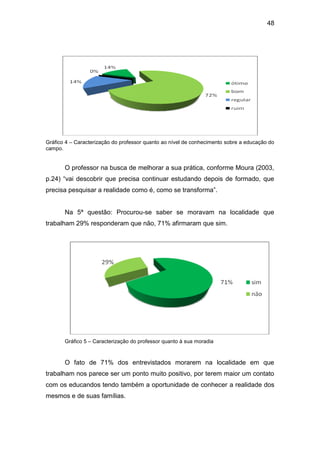 48




Gráfico 4 – Caracterização do professor quanto ao nível de conhecimento sobre a educação do
campo.


       O professor na busca de melhorar a sua prática, conforme Moura (2003,
p.24) “vai descobrir que precisa continuar estudando depois de formado, que
precisa pesquisar a realidade como é, como se transforma”.


       Na 5ª questão: Procurou-se saber se moravam na localidade que
trabalham 29% responderam que não, 71% afirmaram que sim.




       Gráfico 5 – Caracterização do professor quanto à sua moradia



       O fato de 71% dos entrevistados morarem na localidade em que
trabalham nos parece ser um ponto muito positivo, por terem maior um contato
com os educandos tendo também a oportunidade de conhecer a realidade dos
mesmos e de suas famílias.
 
