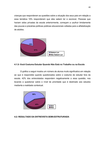 40



crianças que responderam as questões sobre a situação dos seus pais em relação a
essa temática 19% responderam que eles sabem ler e escrever. Pessoas que
haviam sidos privadas da escola anteriormente, começam a usufruir timidamente
das poucas e precárias políticas públicas educacionais voltadas para a alfabetização
de adultos.




                19%


                      81%
                                        Sabem Ler
                                        Não Sabem Ler




4.1.5- Você Costuma Estudar Quando Não Está no Trabalho ou na Escola


      O gráfico a seguir mostra um número de alunos muito significativo em relação
ao que é respondido quando questionados sobre o costume de estudar fora da
escola. 42% dos entrevistados respondem negativamente a essa questão, nos
levando a questionar sobre o nível de prioridade que é destinado aos estudos
mediante a realidade contextual.



                   58%




                      42%
                                        Sim
                                        Não




4.2- RESULTADO DA ENTREVISTA SEMI-ESTRUTURADA
 