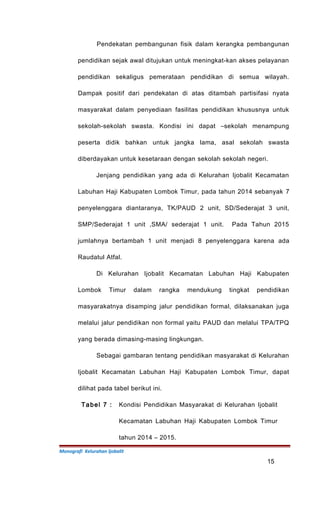 Pendekatan pembangunan fisik dalam kerangka pembangunan
pendidikan sejak awal ditujukan untuk meningkat-kan akses pelayanan
pendidikan sekaligus pemerataan pendidikan di semua wilayah.
Dampak positif dari pendekatan di atas ditambah partisifasi nyata
masyarakat dalam penyediaan fasilitas pendidikan khususnya untuk
sekolah-sekolah swasta. Kondisi ini dapat –sekolah menampung
peserta didik bahkan untuk jangka lama, asal sekolah swasta
diberdayakan untuk kesetaraan dengan sekolah sekolah negeri.
Jenjang pendidikan yang ada di Kelurahan Ijobalit Kecamatan
Labuhan Haji Kabupaten Lombok Timur, pada tahun 2014 sebanyak 7
penyelenggara diantaranya, TK/PAUD 2 unit, SD/Sederajat 3 unit,
SMP/Sederajat 1 unit ,SMA/ sederajat 1 unit. Pada Tahun 2015
jumlahnya bertambah 1 unit menjadi 8 penyelenggara karena ada
Raudatul Atfal.
Di Kelurahan Ijobalit Kecamatan Labuhan Haji Kabupaten
Lombok Timur dalam rangka mendukung tingkat pendidikan
masyarakatnya disamping jalur pendidikan formal, dilaksanakan juga
melalui jalur pendidikan non formal yaitu PAUD dan melalui TPA/TPQ
yang berada dimasing-masing lingkungan.
Sebagai gambaran tentang pendidikan masyarakat di Kelurahan
Ijobalit Kecamatan Labuhan Haji Kabupaten Lombok Timur, dapat
dilihat pada tabel berikut ini.
Tabel 7 : Kondisi Pendidikan Masyarakat di Kelurahan Ijobalit
Kecamatan Labuhan Haji Kabupaten Lombok Timur
tahun 2014 – 2015.
Monografi Kelurahan Ijobalit
15
 