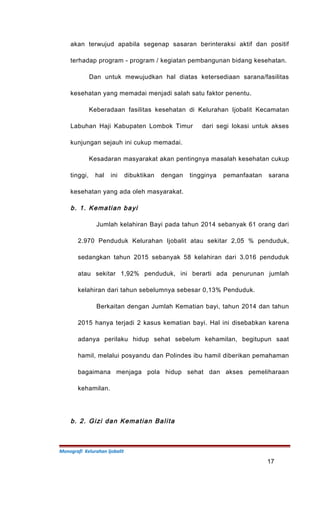 akan terwujud apabila segenap sasaran berinteraksi aktif dan positif
terhadap program - program / kegiatan pembangunan bidang kesehatan.
Dan untuk mewujudkan hal diatas ketersediaan sarana/fasilitas
kesehatan yang memadai menjadi salah satu faktor penentu.
Keberadaan fasilitas kesehatan di Kelurahan Ijobalit Kecamatan
Labuhan Haji Kabupaten Lombok Timur dari segi lokasi untuk akses
kunjungan sejauh ini cukup memadai.
Kesadaran masyarakat akan pentingnya masalah kesehatan cukup
tinggi, hal ini dibuktikan dengan tingginya pemanfaatan sarana
kesehatan yang ada oleh masyarakat.
b. 1. Kematian bayi
Jumlah kelahiran Bayi pada tahun 2014 sebanyak 61 orang dari
2.970 Penduduk Kelurahan Ijobalit atau sekitar 2,05 % penduduk,
sedangkan tahun 2015 sebanyak 58 kelahiran dari 3.016 penduduk
atau sekitar 1,92% penduduk, ini berarti ada penurunan jumlah
kelahiran dari tahun sebelumnya sebesar 0,13% Penduduk.
Berkaitan dengan Jumlah Kematian bayi, tahun 2014 dan tahun
2015 hanya terjadi 2 kasus kematian bayi. Hal ini disebabkan karena
adanya perilaku hidup sehat sebelum kehamilan, begitupun saat
hamil, melalui posyandu dan Polindes ibu hamil diberikan pemahaman
bagaimana menjaga pola hidup sehat dan akses pemeliharaan
kehamilan.
b. 2. Gizi dan Kematian Balita
Monografi Kelurahan Ijobalit
17
 