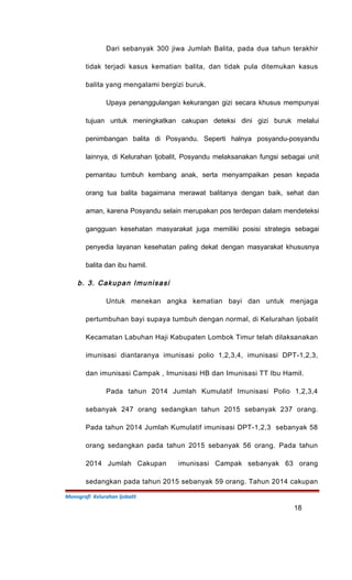 Dari sebanyak 300 jiwa Jumlah Balita, pada dua tahun terakhir
tidak terjadi kasus kematian balita, dan tidak pula ditemukan kasus
balita yang mengalami bergizi buruk.
Upaya penanggulangan kekurangan gizi secara khusus mempunyai
tujuan untuk meningkatkan cakupan deteksi dini gizi buruk melalui
penimbangan balita di Posyandu. Seperti halnya posyandu-posyandu
lainnya, di Kelurahan Ijobalit, Posyandu melaksanakan fungsi sebagai unit
pemantau tumbuh kembang anak, serta menyampaikan pesan kepada
orang tua balita bagaimana merawat balitanya dengan baik, sehat dan
aman, karena Posyandu selain merupakan pos terdepan dalam mendeteksi
gangguan kesehatan masyarakat juga memiliki posisi strategis sebagai
penyedia layanan kesehatan paling dekat dengan masyarakat khususnya
balita dan ibu hamil.
b. 3. Cakupan Imunisasi
Untuk menekan angka kematian bayi dan untuk menjaga
pertumbuhan bayi supaya tumbuh dengan normal, di Kelurahan Ijobalit
Kecamatan Labuhan Haji Kabupaten Lombok Timur telah dilaksanakan
imunisasi diantaranya imunisasi polio 1,2,3,4, imunisasi DPT-1,2,3,
dan imunisasi Campak , Imunisasi HB dan Imunisasi TT Ibu Hamil.
Pada tahun 2014 Jumlah Kumulatif Imunisasi Polio 1,2,3,4
sebanyak 247 orang sedangkan tahun 2015 sebanyak 237 orang.
Pada tahun 2014 Jumlah Kumulatif imunisasi DPT-1,2,3 sebanyak 58
orang sedangkan pada tahun 2015 sebanyak 56 orang. Pada tahun
2014 Jumlah Cakupan imunisasi Campak sebanyak 63 orang
sedangkan pada tahun 2015 sebanyak 59 orang. Tahun 2014 cakupan
Monografi Kelurahan Ijobalit
18
 