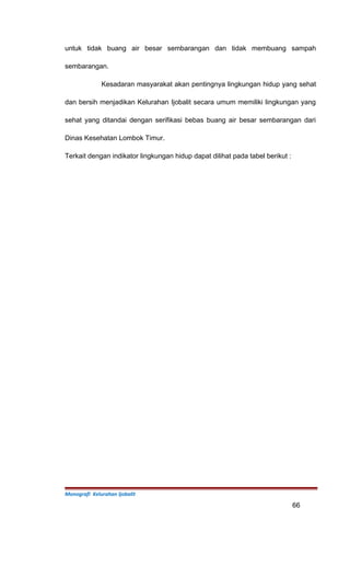 untuk tidak buang air besar sembarangan dan tidak membuang sampah
sembarangan.
Kesadaran masyarakat akan pentingnya lingkungan hidup yang sehat
dan bersih menjadikan Kelurahan Ijobalit secara umum memiliki lingkungan yang
sehat yang ditandai dengan serifikasi bebas buang air besar sembarangan dari
Dinas Kesehatan Lombok Timur.
Terkait dengan indikator lingkungan hidup dapat dilihat pada tabel berikut :
Monografi Kelurahan Ijobalit
66
 
