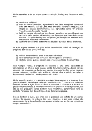 23



Ainda segundo o autor, as etapas para a construção do diagrama de causa e efeito
são:


   a) identificar o problema;
   b) listar as causas principais, agrupando-as em cinco categorias conhecidas
      como 5M (Método, Mão-de-Obra, Meio-ambiente, Material e Máquina). Em
      relação às causas administrativas, são agrupadas como 4P (Política,
      Procedimentos, Pessoal e Planta);
   c) dividir as causas principais de acordo com as categorias, considerando que
      para cada efeito existem várias categorias de causas, que deverão formar as
      espinhas principais do diagrama. As presenças de espinhas menores estão
      relacionadas às causas secundárias;
   d) fazer uma relação entre cada uma das causas e o porquê da sua existência.


O autor sugere também que para evitar determinados erros na utilização do
Diagrama de Causa e Efeito, deve-se:


   a) verificar a concordância entre as causas e os efeitos;
   b) haver consenso entre os envolvidos na definição dos problemas;
   c) não listar efeitos que não estejam sob a responsabilidade dos envolvidos.


Para Campos (1989), o Diagrama de Ishikawa é uma forma organizada de
correlacionar um efeito e suas causas, sendo de fundamental importância para as
pessoas nas empresas. A divisão das causas em conjuntos tais como: matérias
primas, máquinas, medidas, meio ambiente, mão de obra e método, propiciam o
levantamento de diversas causas para um único efeito.


Ainda segundo o autor, o processo é um conjunto de causas e a empresa é um
grande processo formado por vários processos menores. O controle dos processos
menores facilita a ação sobre a causa e possibilita o controle e a eficácia do
processo como um todo. È importante identificar os processos mais importantes, que
são os que produzem efeitos também mais importantes, denominados itens de
controle. Para cada item de controle pode-se definir um processo.


Sugere também o autor, que ainda que o processo seja dotado de um grande
número de causas, no máximo três são relevantes e por esse motivo são
denominados itens de verificação, que podem também, ser um item de controle de
um processo anterior.
 