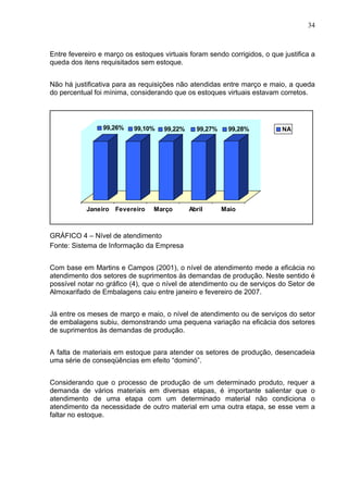 34



Entre fevereiro e março os estoques virtuais foram sendo corrigidos, o que justifica a
queda dos itens requisitados sem estoque.


Não há justificativa para as requisições não atendidas entre março e maio, a queda
do percentual foi mínima, considerando que os estoques virtuais estavam corretos.




                 99,26%    99,10%    99,22%     99,27%    99,28%           NA




           Janeiro Fevereiro     Março        Abril      Maio



GRÁFICO 4 – Nível de atendimento
Fonte: Sistema de Informação da Empresa


Com base em Martins e Campos (2001), o nível de atendimento mede a eficácia no
atendimento dos setores de suprimentos às demandas de produção. Neste sentido é
possível notar no gráfico (4), que o nível de atendimento ou de serviços do Setor de
Almoxarifado de Embalagens caiu entre janeiro e fevereiro de 2007.


Já entre os meses de março e maio, o nível de atendimento ou de serviços do setor
de embalagens subiu, demonstrando uma pequena variação na eficácia dos setores
de suprimentos às demandas de produção.


A falta de materiais em estoque para atender os setores de produção, desencadeia
uma série de conseqüências em efeito “dominó”.


Considerando que o processo de produção de um determinado produto, requer           a
demanda de vários materiais em diversas etapas, é importante salientar que          o
atendimento de uma etapa com um determinado material não condiciona                 o
atendimento da necessidade de outro material em uma outra etapa, se esse vem        a
faltar no estoque.
 