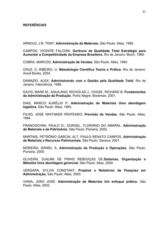 41



REFERÊNCIAS




ARNOLD, J.R. TONY. Administração de Materiais. São Paulo: Atlas, 1999.

CAMPOS, VICENTE FALCONI. Gerência da Qualidade Total Estratégia para
Aumentar a Competitividade da Empresa Brasileira. Rio de Janeiro: Bloch, 1989.

COBRA, MARCOS. Administração de Vendas. São Paulo: Atlas, 1994.

CRUZ, C; RIBEIRO, U. Metodologia Científica Teoria e Prática. Rio de Janeiro:
Axcel Books, 2004.

DAMAZIO, ALEX. Administrando com a Gestão pela Qualidade Total. Rio de
Janeiro: Interciência, 1998.

DAVIS, MARK M.; AQUILANO, NICHOLAS J.; CHASE, RICHARD B. Fundamentos
da Administração da Produção. Porto Alegre: Bookman, 2001.

DIAS, MARCO AURÉLIO P. Administração de Materiais Uma abordagem
logística. São Paulo: Atlas, 1993.

FILHO, JOSÉ WHITAKER PENTEADO. Previsão de Vendas. São Paulo: Atlas,
1984.

FRANCISCHINI, PAULO G.; GURGEL, FLORIANO DO AMARAL. Administração
de Materiais e do Patrimônio. São Paulo: Pioneira, 2002.

MARTINS, PETRÔNIO GARCIA; ALT, PAULO RENATO CAMPOS. Administração
de Materiais e Recursos Patrimoniais. São Paulo: Saraiva, 2001.

MOREIRA, DANIEL A. Administração da Produção e Operações. São Paulo:
Pioneira, 2000.

OLIVEIRA, DJALMA DE PINHO REBOUÇAS DE.Sistemas, Organização e
Métodos Uma abordagem gerencial. São Paulo: Atlas, 2000.

VERGARA, SYLVIA CONSTANT. Projetos e Relatórios de Pesquisa em
Administração. São Paulo: Atlas, 2000.

VIANA, JOÃO JOSÉ. Administração de Materiais Um enfoque prático. São
Paulo: Atlas, 2002.
 