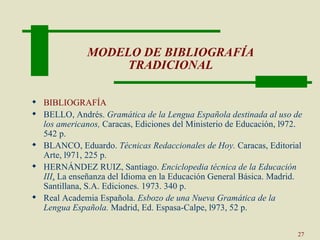 MODELO DE BIBLIOGRAFÍA
                  TRADICIONAL

 BIBLIOGRAFÍA
 BELLO, Andrés. Gramática de la Lengua Española destinada al uso de
  los americanos, Caracas, Ediciones del Ministerio de Educación, l972.
  542 p.
 BLANCO, Eduardo. Técnicas Redaccionales de Hoy. Caracas, Editorial
  Arte, l971, 225 p.
 HERNÁNDEZ RUIZ, Santiago. Enciclopedia técnica de la Educación
  III. La enseñanza del Idioma en la Educación General Básica. Madrid.
  Santillana, S.A. Ediciones. 1973. 340 p.
 Real Academia Española. Esbozo de una Nueva Gramática de la
  Lengua Española. Madrid, Ed. Espasa-Calpe, l973, 52 p.

                                                                     27
 