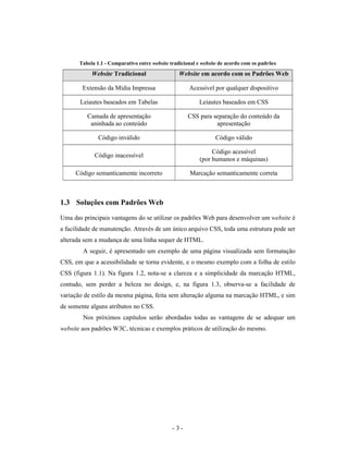 Tabela 1.1 - Comparativo entre website tradicional e website de acordo com os padrões

            Website Tradicional                   Website em acordo com os Padrões Web

        Extensão da Mídia Impressa                    Acessível por qualquer dispositivo

       Leiautes baseados em Tabelas                       Leiautes baseados em CSS

          Camada de apresentação                     CSS para separação do conteúdo da
           aninhada ao conteúdo                                apresentação

               Código inválido                                   Código válido

                                                               Código acessível
             Código inacessível
                                                          (por humanos e máquinas)

     Código semanticamente incorreto                  Marcação semanticamente correta



1.3 Soluções com Padrões Web
Uma das principais vantagens do se utilizar os padrões Web para desenvolver um website é
a facilidade de manutenção. Através de um único arquivo CSS, toda uma estrutura pode ser
alterada sem a mudança de uma linha sequer de HTML.
        A seguir, é apresentado um exemplo de uma página visualizada sem formatação
CSS, em que a acessibilidade se torna evidente, e o mesmo exemplo com a folha de estilo
CSS (figura 1.1). Na figura 1.2, nota-se a clareza e a simplicidade da marcação HTML,
contudo, sem perder a beleza no design, e, na figura 1.3, observa-se a facilidade de
variação de estilo da mesma página, feita sem alteração alguma na marcação HTML, e sim
de somente alguns atributos no CSS.
        Nos próximos capítulos serão abordadas todas as vantagens de se adequar um
website aos padrões W3C, técnicas e exemplos práticos de utilização do mesmo.




                                               -3-
 