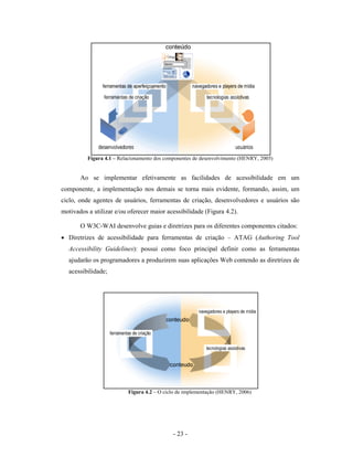 Figura 4.1 – Relacionamento dos componentes de desenvolvimento (HENRY, 2005)


       Ao se implementar efetivamente as facilidades de acessibilidade em um
componente, a implementação nos demais se torna mais evidente, formando, assim, um
ciclo, onde agentes de usuários, ferramentas de criação, desenvolvedores e usuários são
motivados a utilizar e/ou oferecer maior acessibilidade (Figura 4.2).

       O W3C-WAI desenvolve guias e diretrizes para os diferentes componentes citados:
• Diretrizes de acessibilidade para ferramentas de criação – ATAG (Authoring Tool
  Accessibility Guidelines): possui como foco principal definir como as ferramentas
  ajudarão os programadores a produzirem suas aplicações Web contendo as diretrizes de
  acessibilidade;




                          Figura 4.2 – O ciclo de implementação (HENRY, 2006)




                                             - 23 -
 