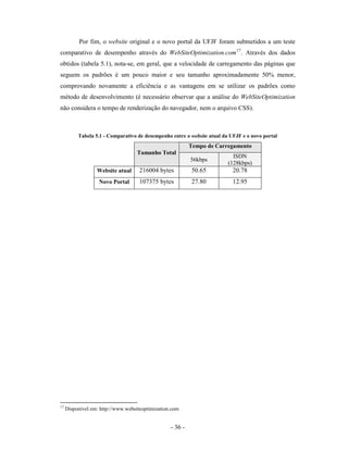 Por fim, o website original e o novo portal da UFJF foram submetidos a um teste
comparativo de desempenho através do WebSiteOptimization.com 17 . Através dos dados
obtidos (tabela 5.1), nota-se, em geral, que a velocidade de carregamento das páginas que
seguem os padrões é um pouco maior e seu tamanho aproximadamente 50% menor,
comprovando novamente a eficiência e as vantagens em se utilizar os padrões como
método de desenvolvimento (é necessário observar que a análise do WebSiteOptimization
não considera o tempo de renderização do navegador, nem o arquivo CSS).



          Tabela 5.1 - Comparativo de desempenho entre o website atual da UFJF e o novo portal
                                                           Tempo de Carregamento
                                    Tamanho Total
                                                                           ISDN
                                                           56kbps
                                                                         (128kbps)
                  Website atual      216004 bytes          50.65           20.78
                   Novo Portal       107375 bytes          27.80           12.95




17
     Disponível em: http://www.websiteoptimization.com


                                                  - 36 -
 