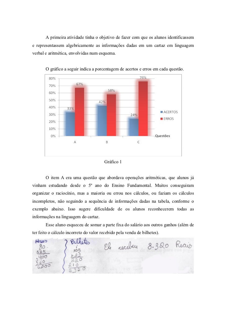 Monografia ufrj
