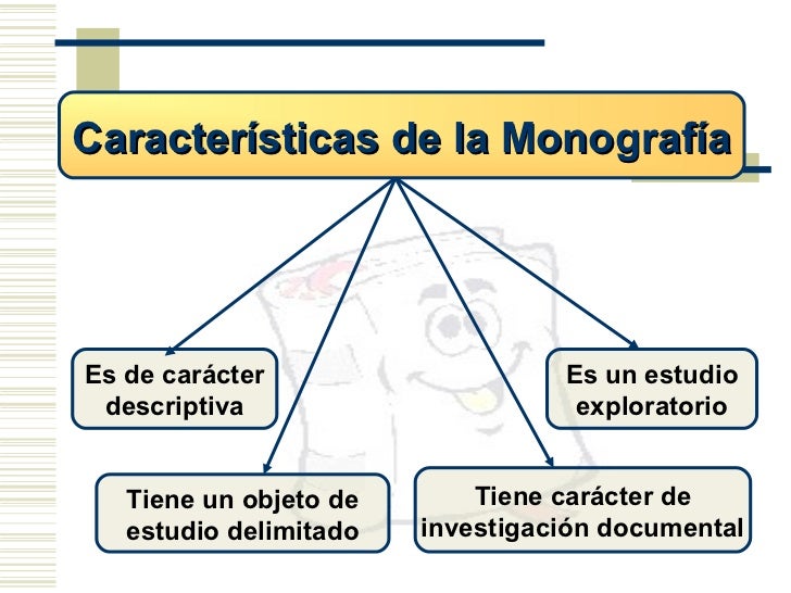Tema de monografia