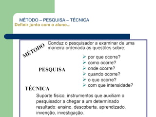 MÉTODO – PESQUISA – TÉCNICA
Definir junto com o aluno...
 