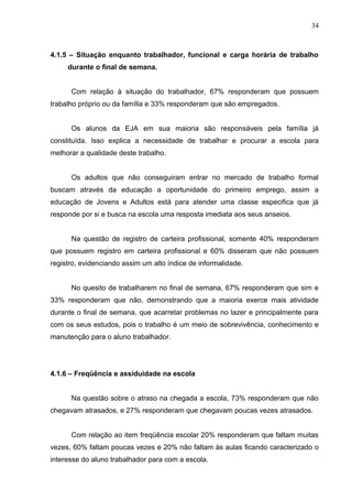 34



4.1.5 – Situação enquanto trabalhador, funcional e carga horária de trabalho
     durante o final de semana.


      Com relação à situação do trabalhador, 67% responderam que possuem
trabalho próprio ou da família e 33% responderam que são empregados.


      Os alunos da EJA em sua maioria são responsáveis pela família já
constituída. Isso explica a necessidade de trabalhar e procurar a escola para
melhorar a qualidade deste trabalho.


      Os adultos que não conseguiram entrar no mercado de trabalho formal
buscam através da educação a oportunidade do primeiro emprego, assim a
educação de Jovens e Adultos está para atender uma classe especifica que já
responde por si e busca na escola uma resposta imediata aos seus anseios.


      Na questão de registro de carteira profissional, somente 40% responderam
que possuem registro em carteira profissional e 60% disseram que não possuem
registro, evidenciando assim um alto índice de informalidade.


      No quesito de trabalharem no final de semana, 67% responderam que sim e
33% responderam que não, demonstrando que a maioria exerce mais atividade
durante o final de semana, que acarretar problemas no lazer e principalmente para
com os seus estudos, pois o trabalho é um meio de sobrevivência, conhecimento e
manutenção para o aluno trabalhador.




4.1.6 – Freqüência e assiduidade na escola


      Na questão sobre o atraso na chegada a escola, 73% responderam que não
chegavam atrasados, e 27% responderam que chegavam poucas vezes atrasados.


      Com relação ao item freqüência escolar 20% responderam que faltam muitas
vezes, 60% faltam poucas vezes e 20% não faltam às aulas ficando caracterizado o
interesse do aluno trabalhador para com a escola.
 