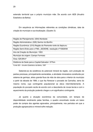 29



extensão territorial que o próprio município mãe. De acordo com AEB (Anuário
Estatístico da Bahia):




       Em sequência as Informações referentes as condições climáticas, data de
criação do município e sua localização. (Quadro 3):



Região de Planejamento: (004) Nordeste
Região Administrativa: (028) Senhor do Bonfim
Região Econômica: (010) Região do Piemonte norte do Itapicuru
Região Semi-Árido para o FNE-_SEDENE, resolução nº10929/94
Ano de Criação do Município: 1953
Município de origem: Campo Formoso
Área: 529,9Km²
Distância da Sede para a Capital Salvador: 377km
Fonte SEI – Anuário Estatístico da Bahia, 1997


       Sabendo-se da existência do potencial mineral da região, com produção de
pedras preciosas, principalmente esmeraldas, a atividade mineradora constituída por
sistema de garimpo, atraiu grande fluxo de mão de obra para o interior do município
a partir da década de 1960, o que fez florescer o povoado de Carnaíba, serra do
mesmo nome, cujo contingente populacional se eleva intermitentemente. A
população do povoado oscila de acordo com a descoberta de novas lavras e com o
aquecimento da produção podendo chegar a um significativo contingente.


       Já quanto a situação econômica da comunidade,             em tempos      de
disponibilidade rendimento pelas famílias, o quadro encontrado revela um baixo
poder de compra dos agentes agravados, principalmente, nos períodos em que a
produção agropecuária e mineral sofre redução.
 