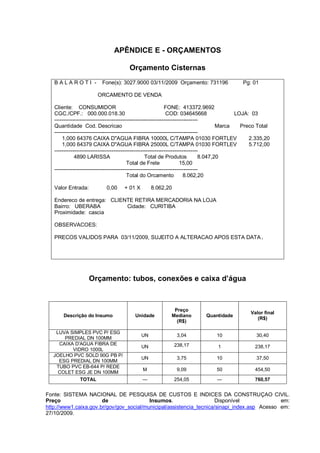 APÊNDICE E - ORÇAMENTOS

                                        Orçamento Cisternas
   BALAROTI -             Fone(s): 3027.9000 03/11/2009 Orçamento: 731196                      Pg: 01

                        ORCAMENTO DE VENDA

   Cliente: CONSUMIDOR                                          FONE: 413372.9692
   CGC./CPF.: 000.000.018.30                                     COD: 034645668                 LOJA: 03
   --------------------------------------------------------------------------------
   Quantidade Cod. Descricao                                                              Marca   Preco Total
   --------------------------------------------------------------------------------
       1,000 64376 CAIXA D"AGUA FIBRA 10000L C/TAMPA 01030 FORTLEV                                   2.335,20
       1,000 64379 CAIXA D"AGUA FIBRA 25000L C/TAMPA 01030 FORTLEV                                   5.712,00
   --------------------------------------------------------------------------------
              4890 LARISSA                           Total de Produtos             8.047,20
                                           Total de Frete                15,00
   --------------------------------------------------------------------------------
                                           Total do Orcamento              8.062,20

   Valor Entrada:           0,00     + 01 X         8.062,20

   Endereco de entrega: CLIENTE RETIRA MERCADORIA NA LOJA
   Bairro: UBERABA           Cidade: CURITIBA
   Proximidade: cascia

   OBSERVACOES:

   PRECOS VALIDOS PARA 03/11/2009, SUJEITO A ALTERACAO APOS ESTA DATA.




                    Orçamento: tubos, conexões e caixa d’água



                                                             Preço
                                                                                                   Valor final
       Descrição do Insumo                Unidade           Mediano          Quantidade
                                                                                                      (R$)
                                                              (R$)

    LUVA SIMPLES PVC P/ ESG
                                              UN                3,04              10                  30,40
       PREDIAL DN 100MM
     CAIXA D'AGUA FIBRA DE                                     238,17
                                              UN                                   1                 238,17
          VIDRO 1000L
   JOELHO PVC SOLD 90G PB P/
                                              UN                3,75              10                  37,50
     ESG PREDIAL DN 100MM
    TUBO PVC EB-644 P/ REDE
                                              M                 9,09              50                 454,50
     COLET ESG JE DN 100MM
             TOTAL                            ---              254,05              ---               760,57


Fonte: SISTEMA NACIONAL DE PESQUISA DE CUSTOS E INDICES DA CONSTRUÇAO CIVIL.
Preço                  de                 Insumos.                   Disponível               em:
http://www1.caixa.gov.br/gov/gov_social/municipal/assistencia_tecnica/sinapi_index.asp Acesso em:
27/10/2009.
 