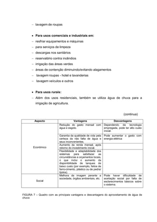 lavagem de roupas


         Para usos comerciais e industriais em:
         resfriar equipamentos e máquinas
         para serviços de limpeza
         descargas nos sanitários
         reservatório contra incêndios
         irrigação das áreas verdes
         áreas de contenção diminuindo/evitando alagamentos
          lavagem roupas - hotel e lavanderias
          lavagem veículos e outros


         Para usos rurais:
         Além dos usos residenciais, também se utiliza água de chuva para a
         irrigação de agricultura.


                                                                                 (continua)

         Aspecto                      Vantagens                            Desvantagens
                           Redução do gasto mensal com            Dependendo da tecnologia
                           água e esgoto.                         empregada, pode ter alto custo
                                                                  inicial.
                           Garantia da qualidade de vida pela     Pode aumentar o gasto com
                           certeza da não falta de água e         energia elétrica
                           seus inconvenientes.
                           Aumento da renda mensal, após
        Econômico          retorno do investimento inicial.
                           Flexibilidade e adaptabilidade dos
                           sistemas para satisfazer as
                           circunstâncias e orçamentos locais,
                           o que inclui o aumento da
                           disponibilidade de tanques de
                           baixo custo (por exemplo, feitos de
                           ferro-cimento, plástico ou de pedra/
                           tijolos).
                           Melhora da imagem perante a            Pode haver dificuldade de
                           sociedade, órgãos ambientais, etc.     aceitação social por falta de
          Social                                                  esclarecimentos básicos sobre
                                                                  o sistema.


FIGURA 7 – Quadro com as principais vantagens e desvantagens do aproveitamento de água de
chuva
 