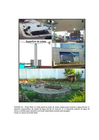 FIGURA 34 – Posto Real. A- Visão geral do posto; B- tubos usados para conduzir a água pluvial; C-
desenho esquemático da coleta de água pluvial; D- lava-car; E- à esquerda cisterna de água de
chuva, à direita poço cacimba e ao fundo reservatório auxiliar para lavagem.
Fonte: A- acervo do Posto Real.
 