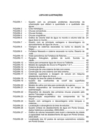 LISTA DE ILUSTRAÇÕES


FIGURA 1    –   Quadro com os principais problemas decorrentes da
                urbanização que afetam a quantidade e a qualidade das
                águas.............................................................................................    12
FIGURA 2    –   Ciclo hidrológico............................................................................         18
FIGURA 3    –   Chuvas convectivas......................................................................              19
FIGURA 4    –   Chuvas frontais.............................................................................          20
FIGURA 5    –   Chuvas orográficas.......................................................................             21
FIGURA 6    –   Gráfico do volume total de água no mundo e volume total de                                            24
                água doce no mundo....................................................................
FIGURA 7    –   Quadro com as principais vantagens e desvantagens do
                aproveitamento de água de chuva...............................................                        34
FIGURA 8    –   Vestígios de cisternas escavadas na rocha no deserto do
                Negev...........................................................................................      36
FIGURA 9    –   Fortaleza Massada e cisterna escavada na rocha, Deserto de
                Judá...............................................................................................   37
FIGURA 10   –   Visão panorâmica da Fortaleza de Ratones.................................                             39
FIGURA 11   –   Ryogoku Kokugikan, ginásio de sumô, Sumida no
                Japão.............................................................................................    40
FIGURA 12   –   Vasos para armazenar água de chuva na Tailândia.....................                                  42
FIGURA 13   –   Modelo de captação de chuva no Programa 1-2-1.......................                                  43
FIGURA 14   –   Cisterna de placas........................................................................            46
FIGURA 15   –   Construção de uma cisterna de tela com arame..........................                                47
FIGURA 16   –   Construção de uma cisterna com tela-cimento.............................                              47
FIGURA 17   –   Cisternas superiores e lavagem de veículo em máquina
                abastecida com água de chuva....................................................                      49
FIGURA 18   –   Projeção da área de coleta do telhado.........................................                        51
FIGURA 19   –   Quadro dos coeficientes de runoff das superfícies
                coletoras.......................................................................................      52
FIGURA 20   –   Modelo de calha com tela para contenção de sujeiras................                                   53
FIGURA 21   –   Modelo esquemático de funcionamento de um tanque de
                sedimentação................................................................................          55
FIGURA 22   –   Dispositivo de descarte das primeiras chuvas proposto pelo
                senhor Tokunaga no Japão..........................................................                    56
FIGURA 23   –   Representação esquemática dos componentes do “kit
                chuva”............................................................................................    57
FIGURA 24   –   Quadro com vantagens e desvantagens entre tanques e
                cisternas.......................................................................................      59
FIGURA 25   –   Localização e abrangência da área de estudos............................                              64
FIGURA 26   –   Quadro síntese do abastecimento de água em Ponta Grossa,
                dados históricos e previsões, 2003-2024......................................                         67
FIGURA 27   –   Gráfico do volume necessário para suprir a demanda da cidade
                a capacidade real de abastecimento de água em Ponta Grossa,
                2003-2024.....................................................................................        68
FIGURA 28   –   Localização dos 42 postos de serviços automotivos visitados
                em Ponta Grossa..........................................................................             69
 
