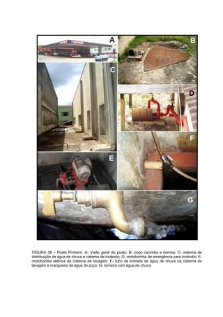 FIGURA 38 – Posto Pinheiro. A- Visão geral do posto; B- poço cacimba e bomba; C- sistema de
distribuição de água de chuva e cisterna de incêndio; D- motobomba de emergência para incêndio; E-
motobomba elétrica da cisterna de lavagem; F- tubo de entrada de água de chuva na cisterna de
lavagem e mangueira de água do poço; G- torneira com água de chuva.
 