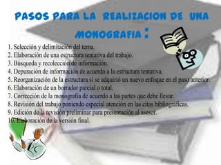PASOS PARA LA REALIZACION DE UNA
MONOGRAFIA :
1. Selección y delimitación del tema.
2. Elaboración de una estructura tentativa del trabajo.
3. Búsqueda y recolección de información.
4. Depuración de información de acuerdo a la estructura tentativa.
5. Reorganización de la estructura si se adquirió un nuevo enfoque en el paso anterior.
6. Elaboración de un borrador parcial o total.
7. Corrección de la monografía de acuerdo a las partes que debe llevar.
8. Revisión del trabajo poniendo especial atención en las citas bibliográficas.
9. Edición de la revisión preliminar para presentación al asesor.
10. Elaboración de la versión final.

 