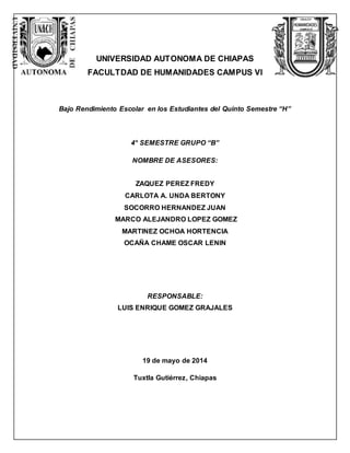 UNIVERSIDAD AUTONOMA DE CHIAPAS 
FACULTDAD DE HUMANIDADES CAMPUS VI 
Bajo Rendimiento Escolar en los Estudiantes del Quinto Semestre “H” 
4° SEMESTRE GRUPO “B” 
NOMBRE DE ASESORES: 
ZAQUEZ PEREZ FREDY 
CARLOTA A. UNDA BERTONY 
SOCORRO HERNANDEZ JUAN 
MARCO ALEJANDRO LOPEZ GOMEZ 
MARTINEZ OCHOA HORTENCIA 
OCAÑA CHAME OSCAR LENIN 
RESPONSABLE: 
LUIS ENRIQUE GOMEZ GRAJALES 
19 de mayo de 2014 
Tuxtla Gutiérrez, Chiapas 
 